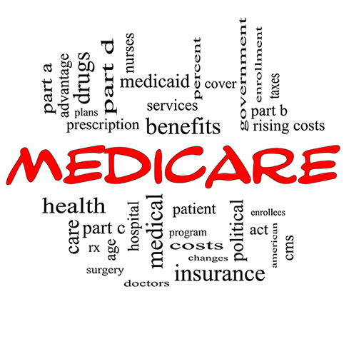 Medicare healthyaging.net