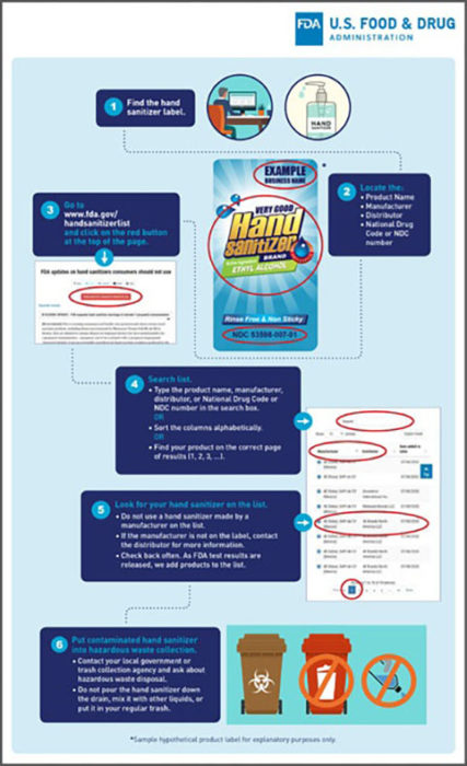 hand sanitizer
